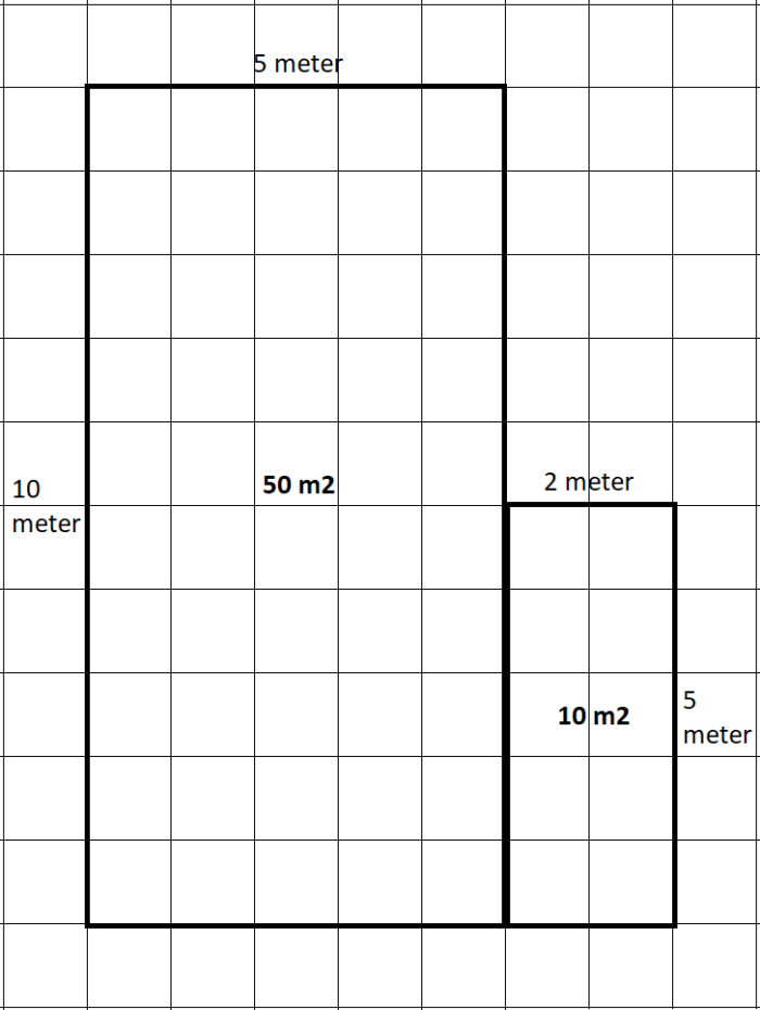 Hoeveel m2 grasmatten heb je nodig? Zo bereken je dat voor een afwijkende vorm tuin.